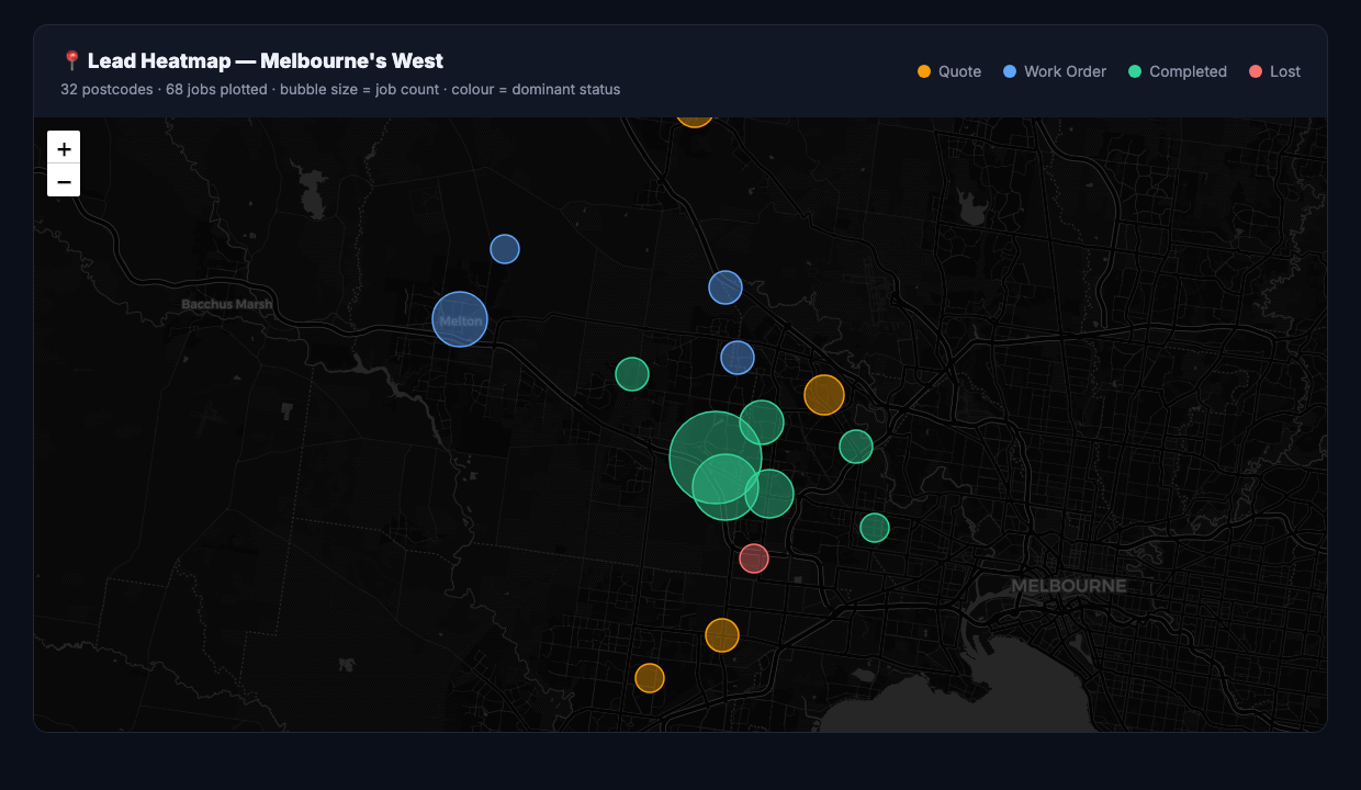 Gen Z Trade Group lead heatmap, Melbourne west